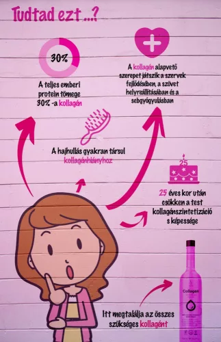 DuoLife Collagen folyékony