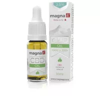 CBD